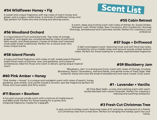 'I Love You Mom' Candle